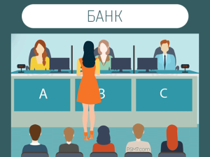 Кредитование, работа банков с клиентами